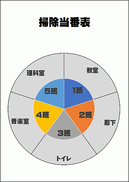 円の掃除当番表｜5班用・円グラフで分割変更可能