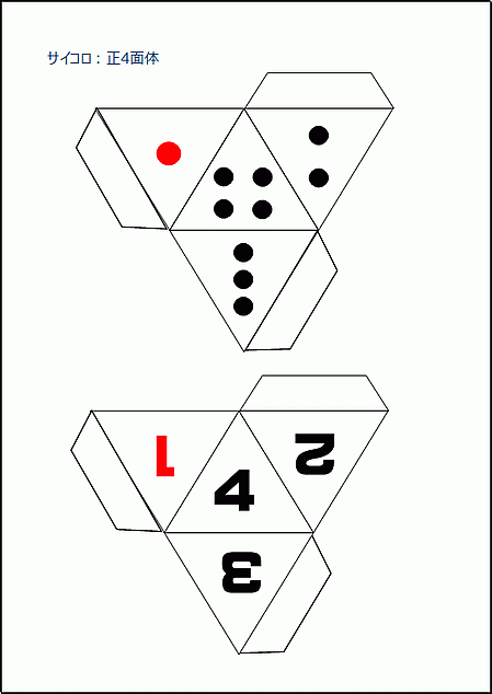 正4面体のサイコロの展開図：目が点と数字