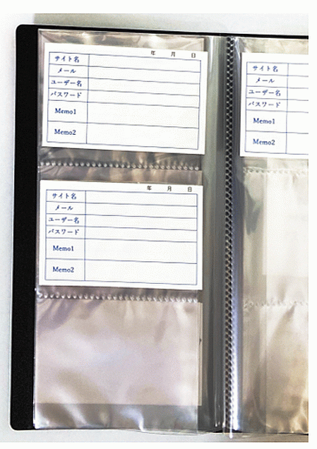 パスワード管理カード・表面の使用例
