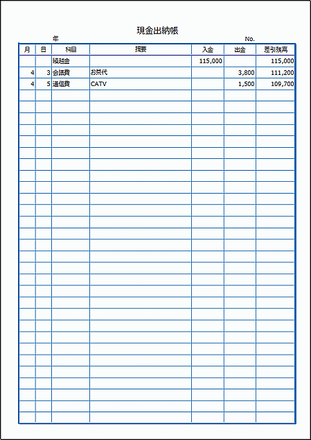 Excelで作成した現金出納帳のテンプレート