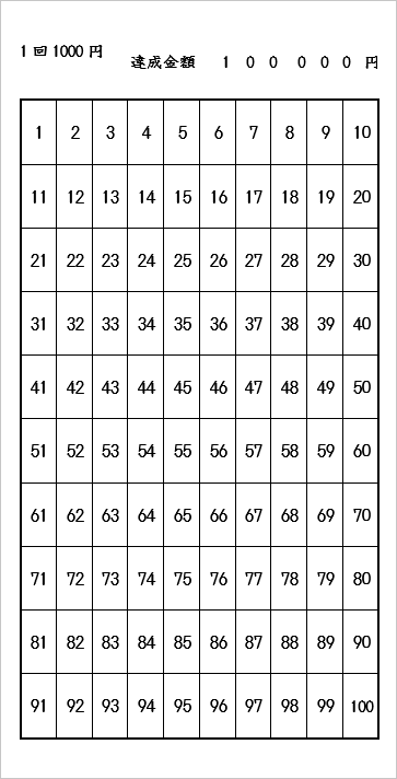 長形3号 10万円貯金封筒（100マス）のテンプレート