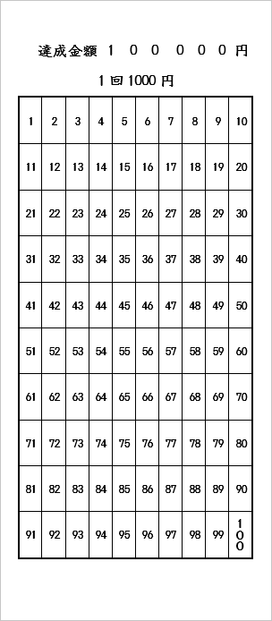 長形4号 10万円貯金封筒（100マス）のテンプレート