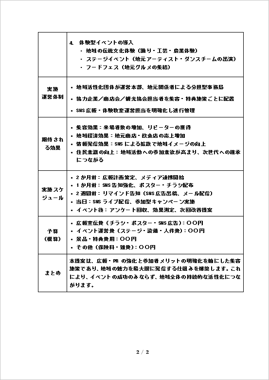 地域団体：地域イベント集客施策の提案書テンプレート：ページ2