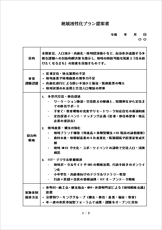 自治体：地域活性化プラン提案書のテンプレート：ページ1