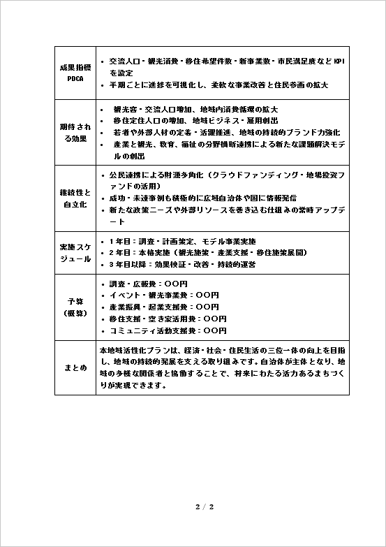 自治体：地域活性化プラン提案書のテンプレート：ページ2