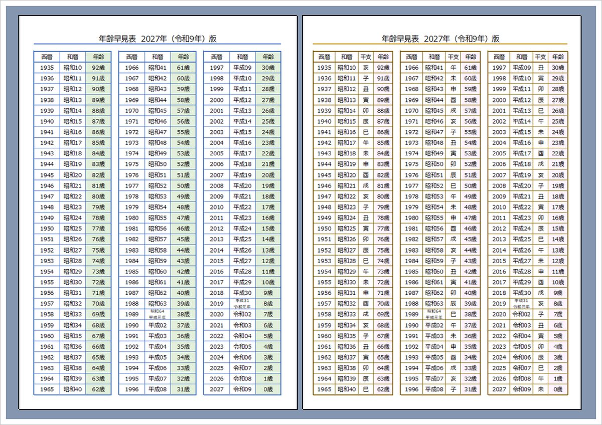 2027年 年齢早見表（0歳基準・Excel無料テンプレート）