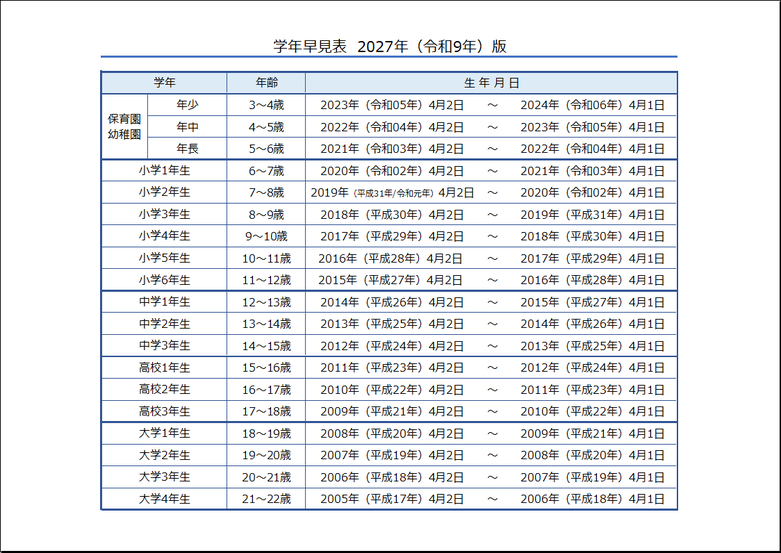 2027年 学年早見表（令和9年）｜テンプレート1｜大学4年まで対応（標準版）