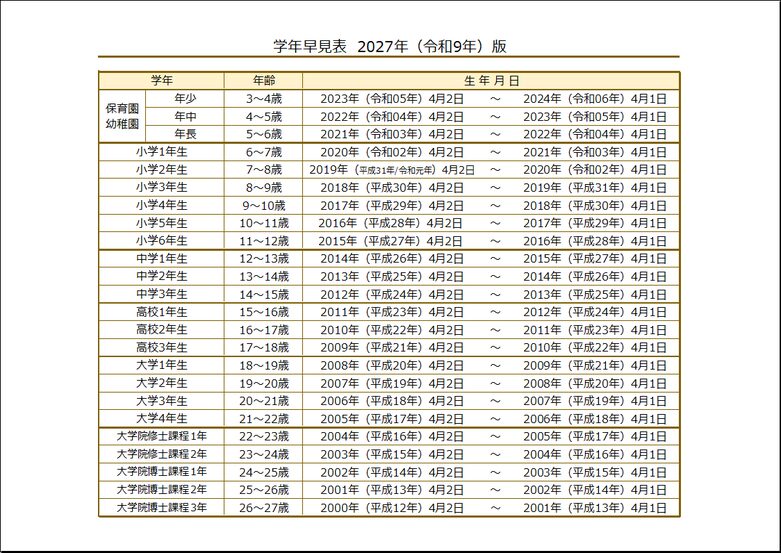 2027年 学年早見表（令和9年）｜テンプレート2｜大学院まで対応（拡張版）