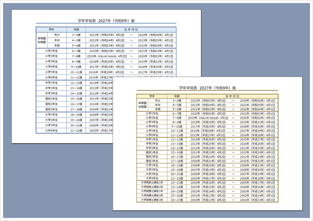2027年 学年早見表（令和9年）｜年齢・生年月日一覧【無料Excel】