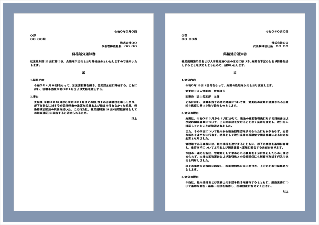 降格処分通知書の無料Wordテンプレートと書き方・文例