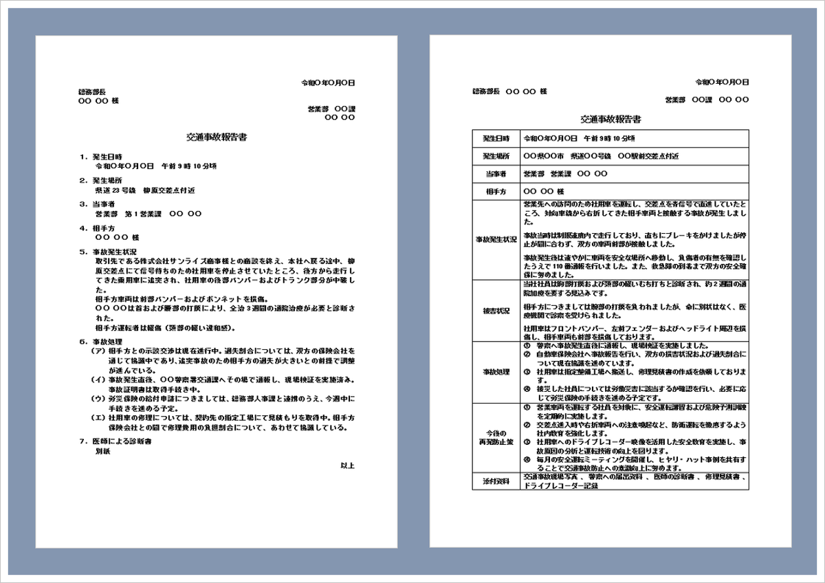 交通事故報告書の無料Wordテンプレートを紹介するアイキャッチ画像